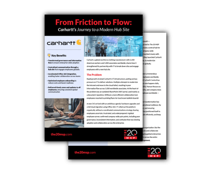 The 20 MSP - Case Study - Carhartt Thumbnail